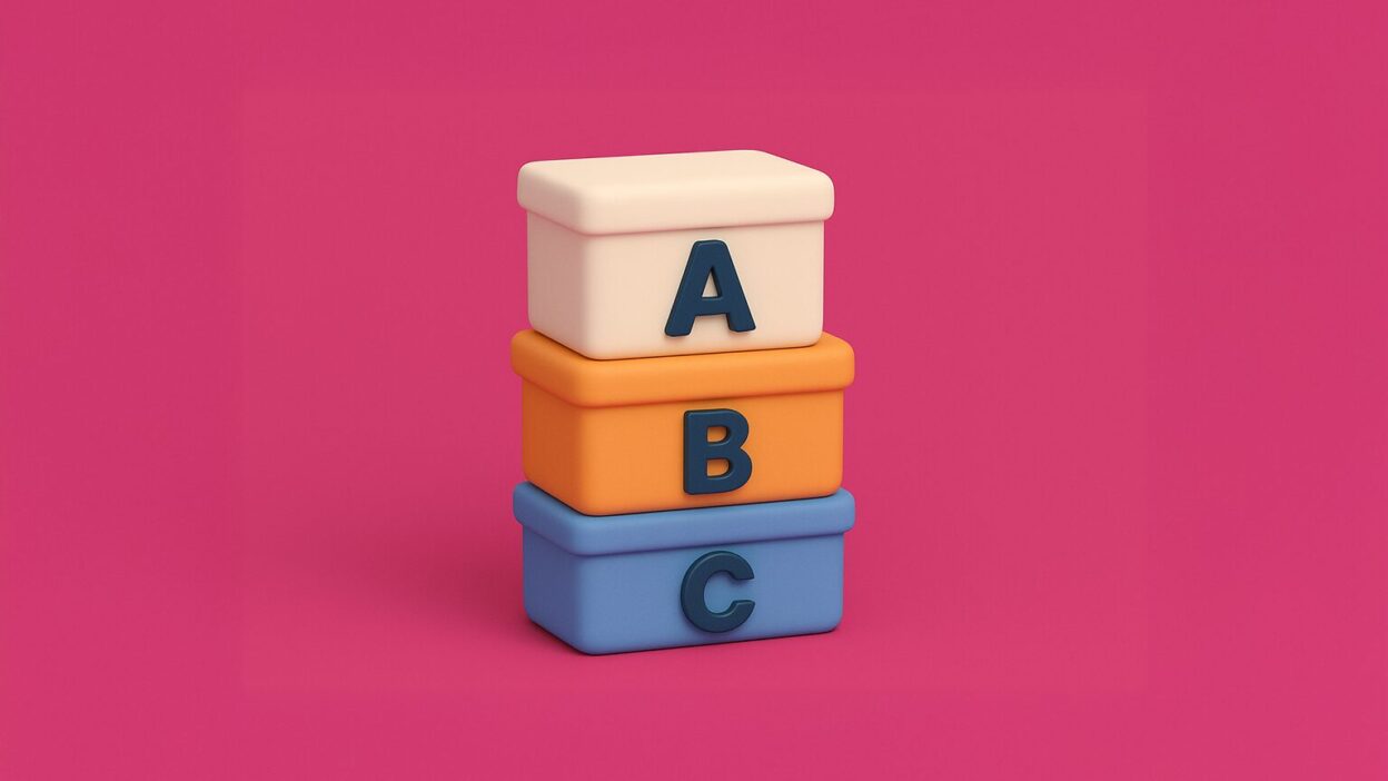 Comprendre la méthode ABC et ses avantages