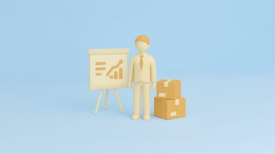 How does Purchasing Management works