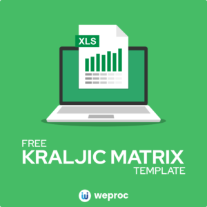 free kraljic matrix template