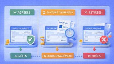 Illustration des plateformes agréées de facturation électronique avec statuts agréée, en cours d’agrément ou retirée dans le cadre de la réforme 2026